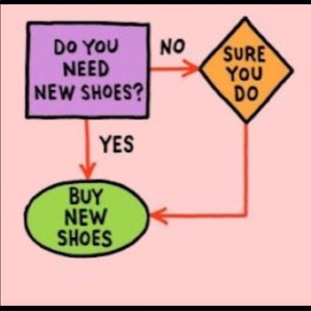 Check out my selection of shoes: ALL SIZES